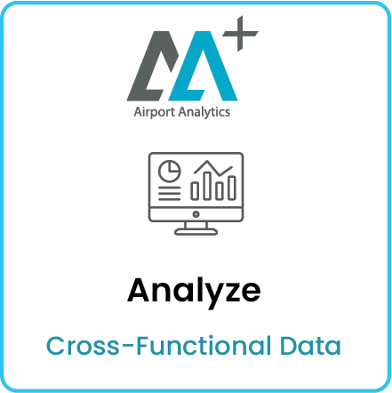 ACI-NA 2026 Annual Conference & Exhibition 3 Airport Analytics